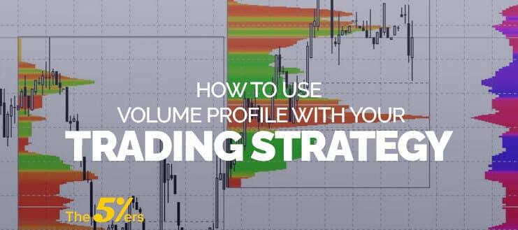 How to Use Volume Profile With Your Trading Strategy