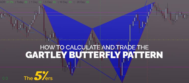 How to Calculate and Trade the Gartley Butterfly Pattern?