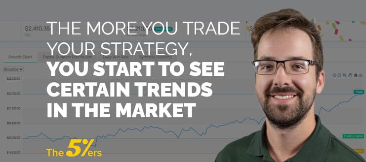 The More You Trade Your Strategy, You Start to See Certain Trends in The Market