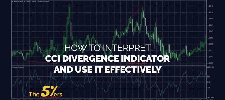 How to Interpret CCI divergence indicator and Use it Effectively