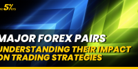 Major Currency Pairs