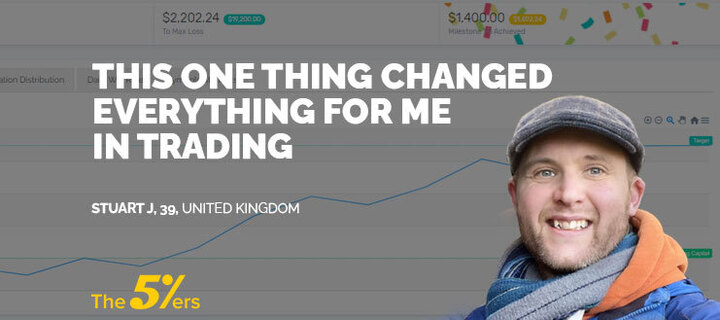This One Thing Changed Everything For Me In Trading