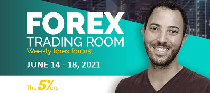 Forex Trading Room on June 14 – 18, 2021 – Buy Opportunity on GBP/JPY