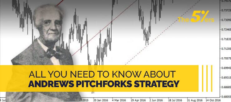 All You Need to Know About Andrews Pitchforks Strategy