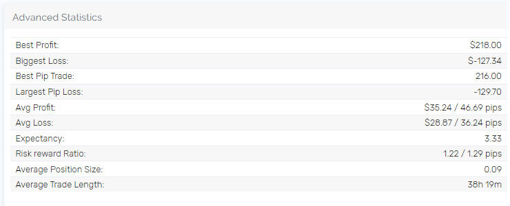 My Trading Plan Consists of 3 Parts That Contribute to My Success