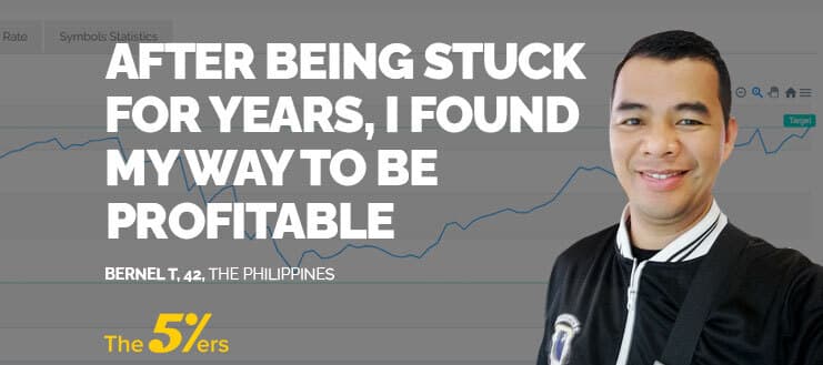 After Being Stuck For Years, I Found My Way To Be Profitable