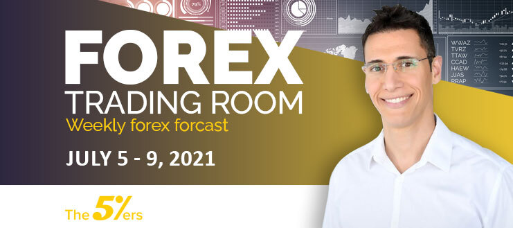 Forex Trading Room on July 5 – 9, 2021 – Pairs That Retesting Demand Zones