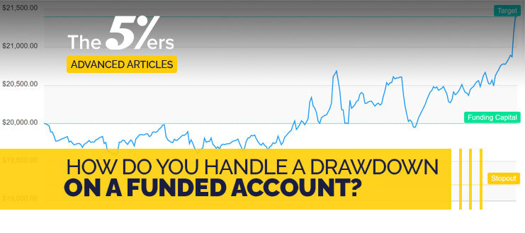 How Do You Handle A Drawdown on A Funded Account?