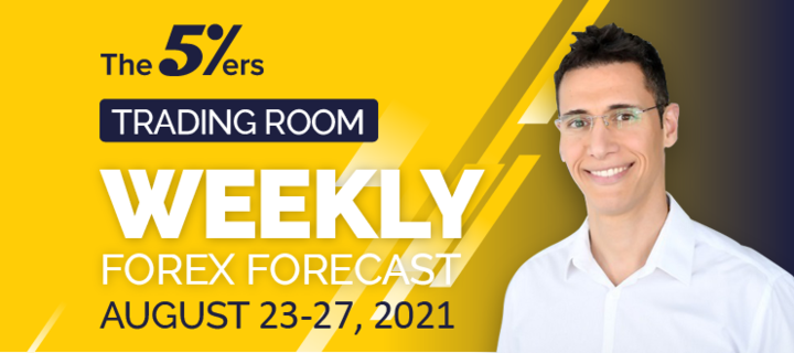 Forex Trading Room on August 23 – 27, 2021 – Potential Upcoming Volatility in The CHF Crosses