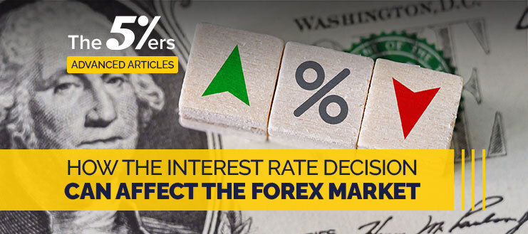 How the Interest Rate Decision Can Affect the Forex Market