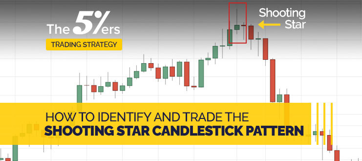 How To Identify and Trade the Shooting Star Candlestick Pattern