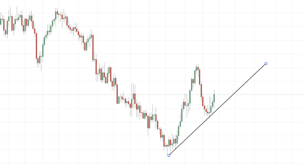 audnzd-uptrend-aud-nzd-for-october-27-2021