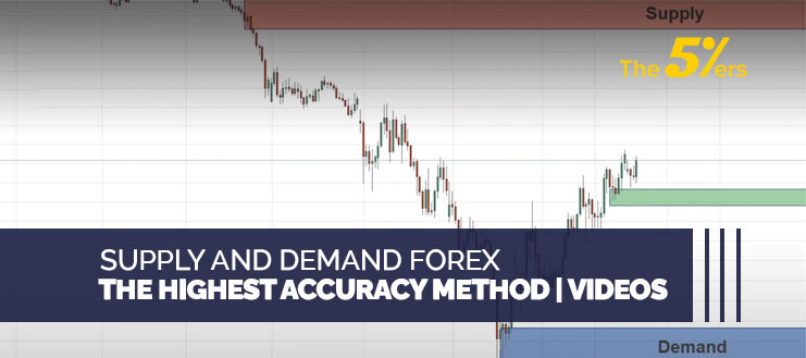 Supply and Demand Forex – The Highest Accuracy Method | videos