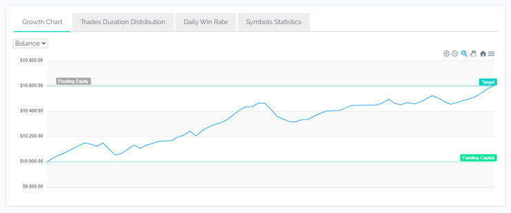 Alexander-A-Graph_2 (1)