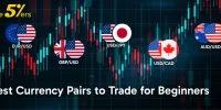 Best Currency Pairs to Trade for Beginners