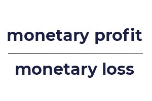 Monetary profit and divides it by your monetary loss