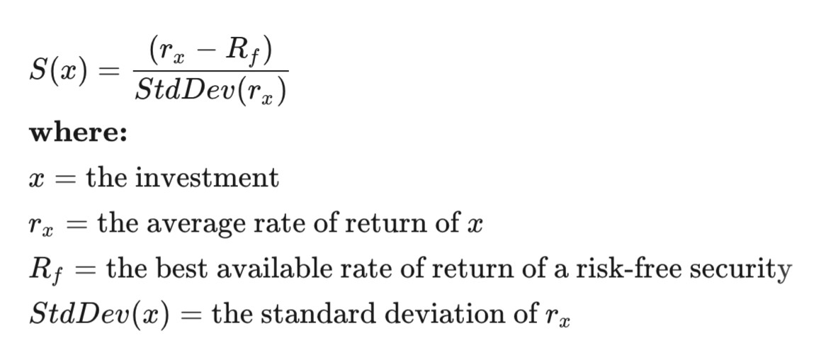 Sharpe-Ratio-Formula