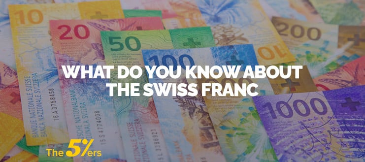 What You Should Know About the Swiss Franc Swissy (CHF) in 2022