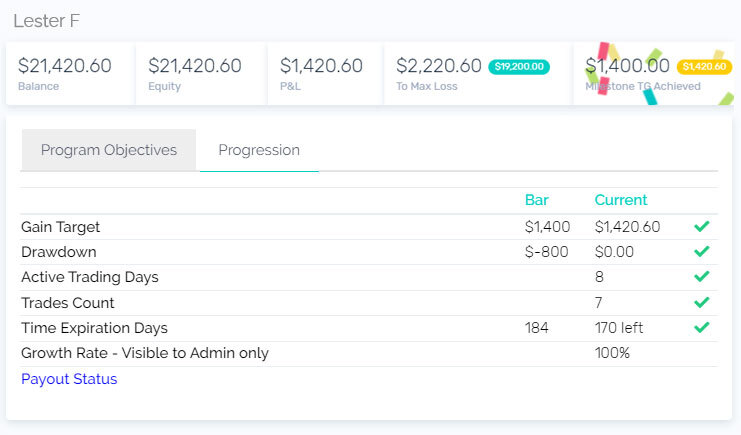 Lester-F-Graph_1 (1)