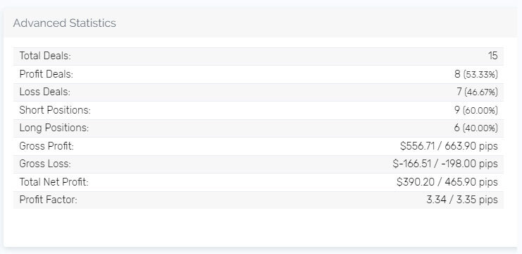 Tenzin-J_Graph_AS1 (1)