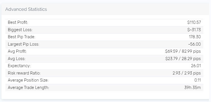 Tenzin-J_Graph_AS2 (1)