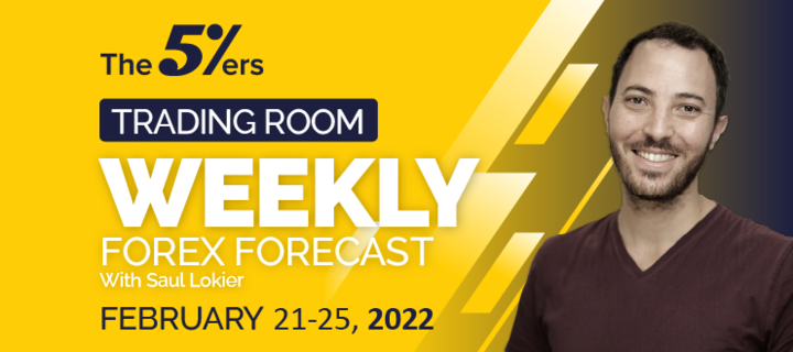 Forex Trading Room Feb 21 – 25, 2022 – The Correlation Between World Situations and The Forex Market