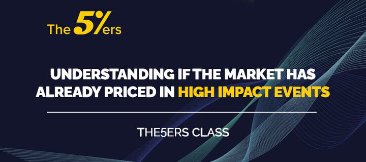 Understanding if The Market Has Already Priced in High Impact Events