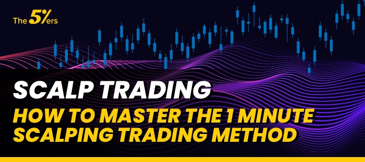 1 minute scalping