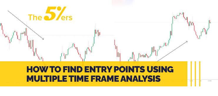 How To Find Entry Points Using Multiple Time Frame Analysis