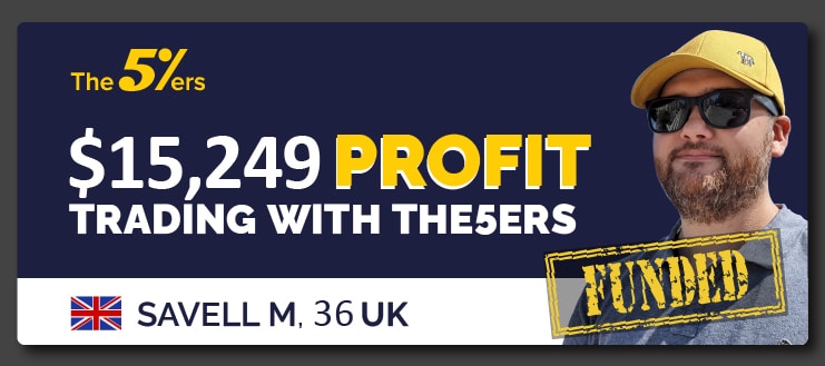 $15,249 profit trading with The5ers – Interview With Part time algo trader