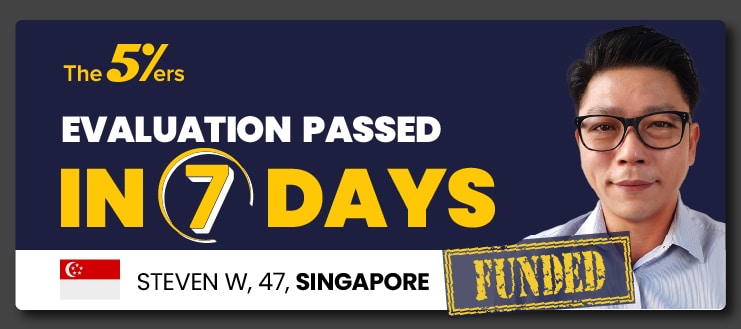 This is How Steve Overcomes The Psychological Obstacle of Trading