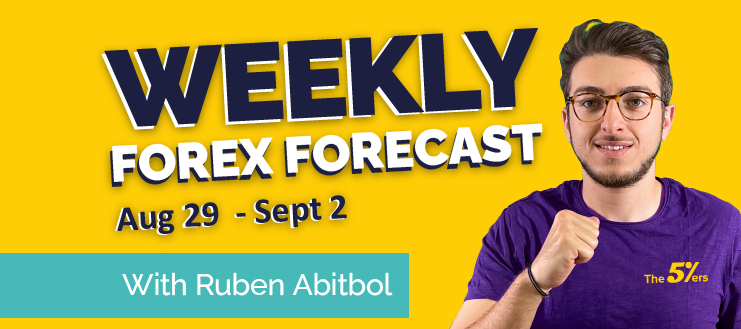 Weekly Forex Analysis Aug 29 – Sept 2, 2022 – DXY Movement And Indices Sell-off