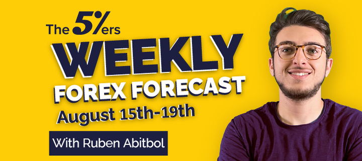 Weekly Forex Analysis Aug 15th – 19th, 2022 – Fake-Out in The Dollar and Nasdaq Scalping
