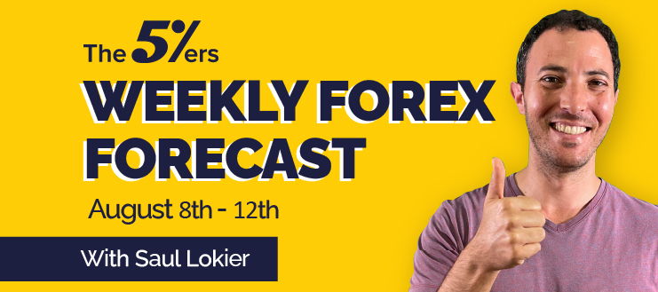 Weekly Forex Analysis Aug 8th – 12th, 2022 - Inflation Against USD