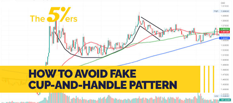 How to Avoid Fake Cup and Handle Pattern