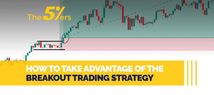 How to Take Advantage of The Breakout Trading Strategy