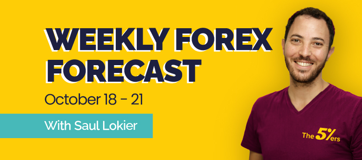 Weekly Forex Analysis Oct 18 – 21, 2022 – The Implications of a Strong Dollar on International Debt