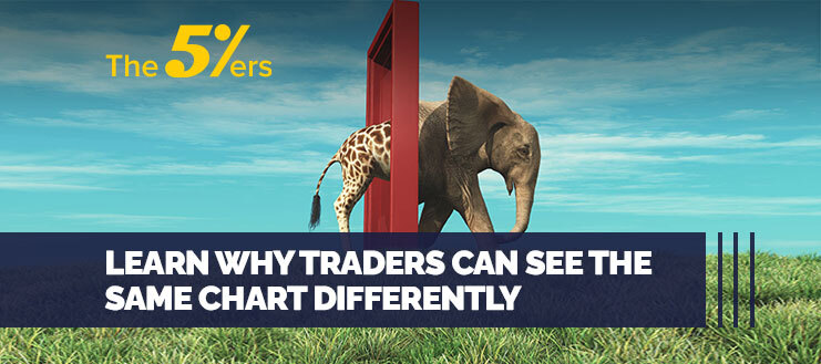 Learn Why Traders Can See the Same Chart Differently