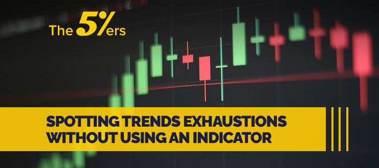 How to Spot Trend Exhaustion Without Using an Indicator