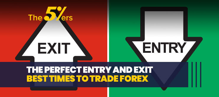 The Perfect Entry and Exit – Best Times to Trade Forex