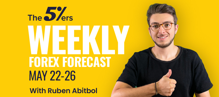 Weekly Forex Analysis May 22 – 26 – Navigating Gold and US Indices: Forecasts and Insights for 2023