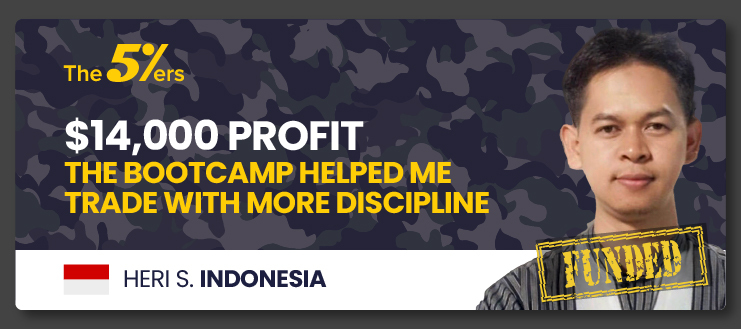 I Traded With More Discipline And Made $14,000 Thanks to The5ers Bootcamp