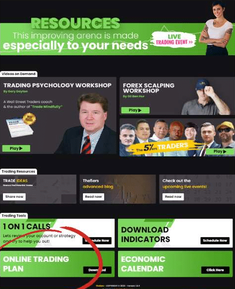 The5ers free online trading plan