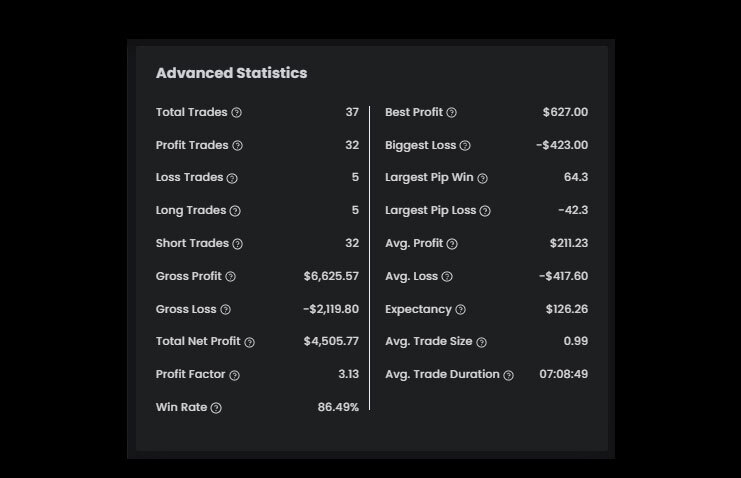 Trading twgh and ender kcr (look at the demand tier list before offering} : r/yourbizarretrades