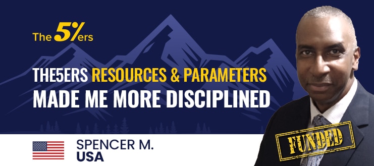 I Took Advantage of The5ers Resources & Parameters to Become More Disciplined