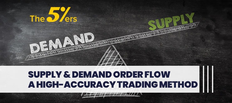Understand Market’s Behavior Using Supply and Demand Order Flow