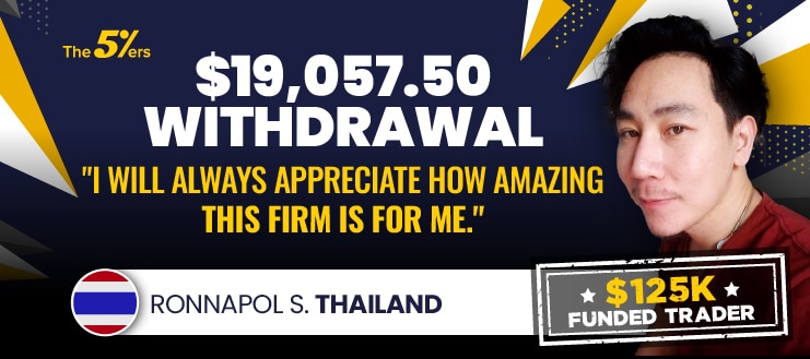 $125K Funded Trader Scaled His Account And Withdrew $19057.50