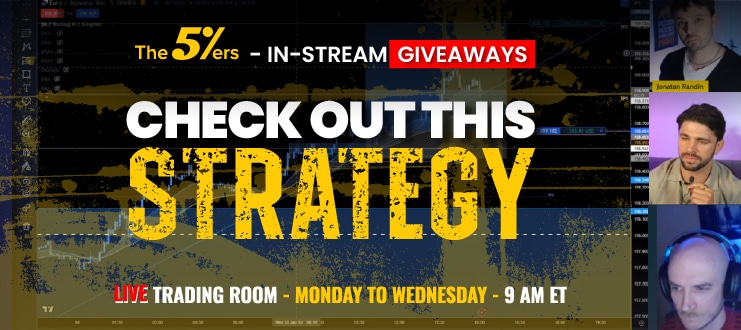 Strategies for Trading Success, Weekly Market Forecast