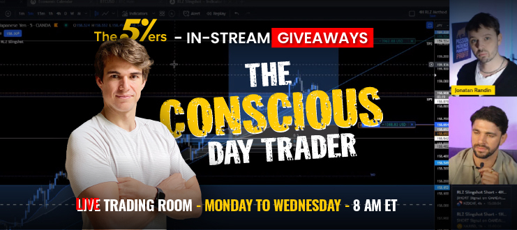 Live Trading & Weekly Outlook With $350,000 Funded Trader