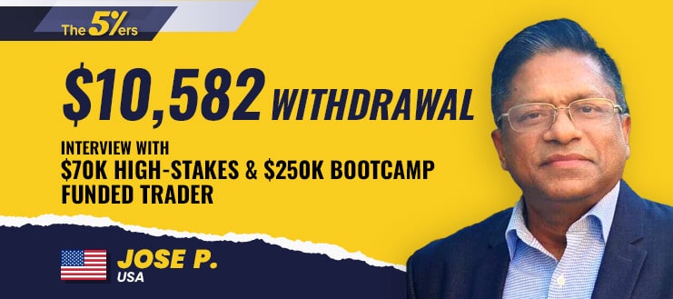 $70K and $250K Funded Trader Got Paid 2 Times and Withdrew $10,582 Overall